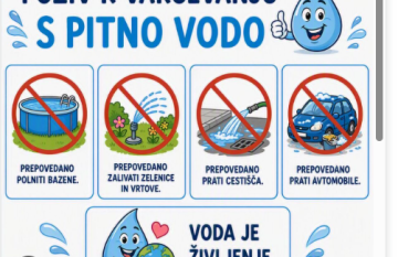 Skrbna in racionalna raba vode - OBVESTILO