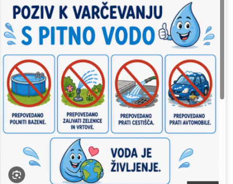 Skrbna in racionalna raba vode - OBVESTILO